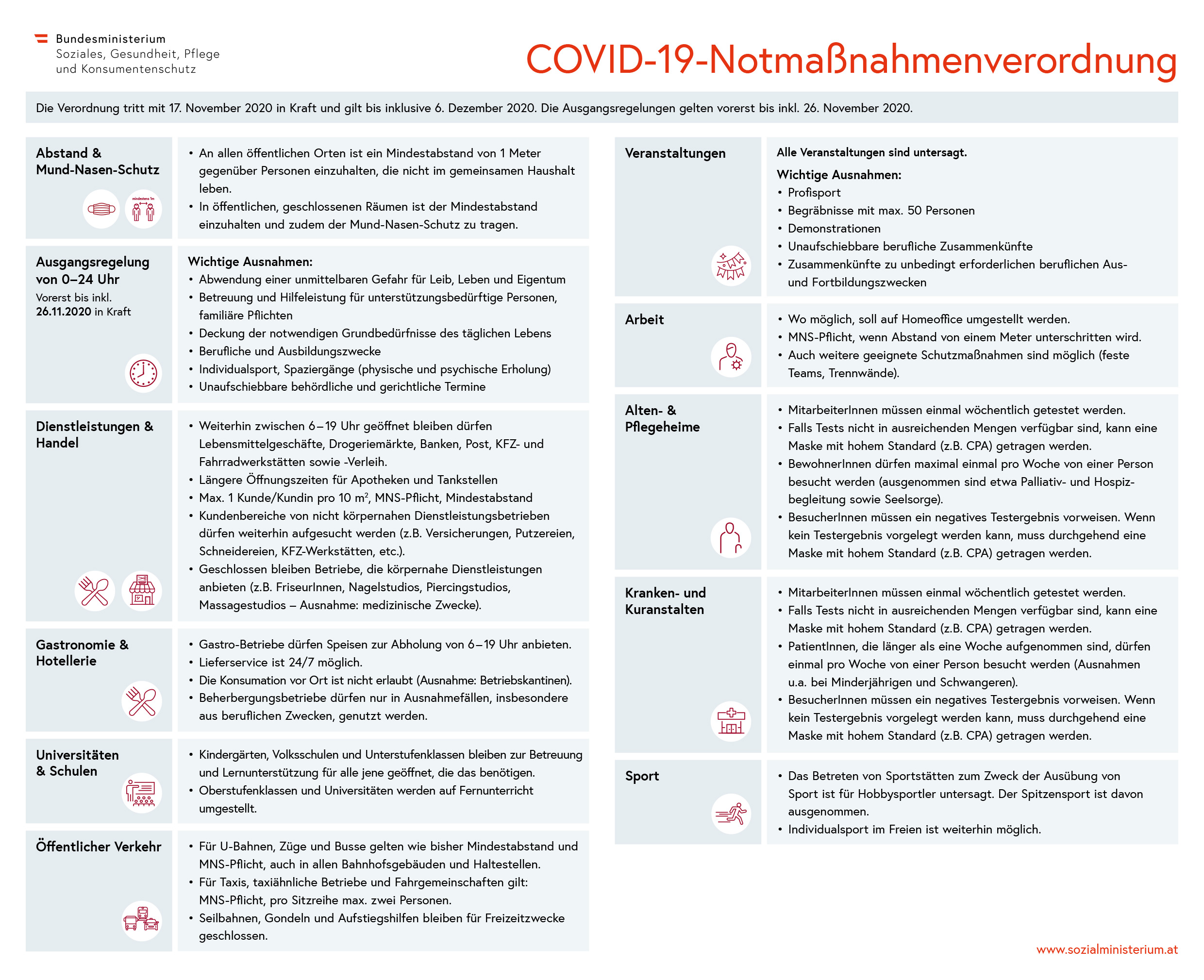 201114_Notmassnahmenverordnung_ab-17Nov_END.jpg