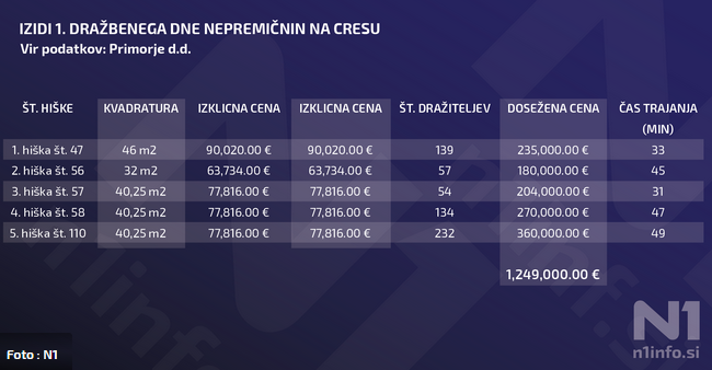 cres nepremicnine.png