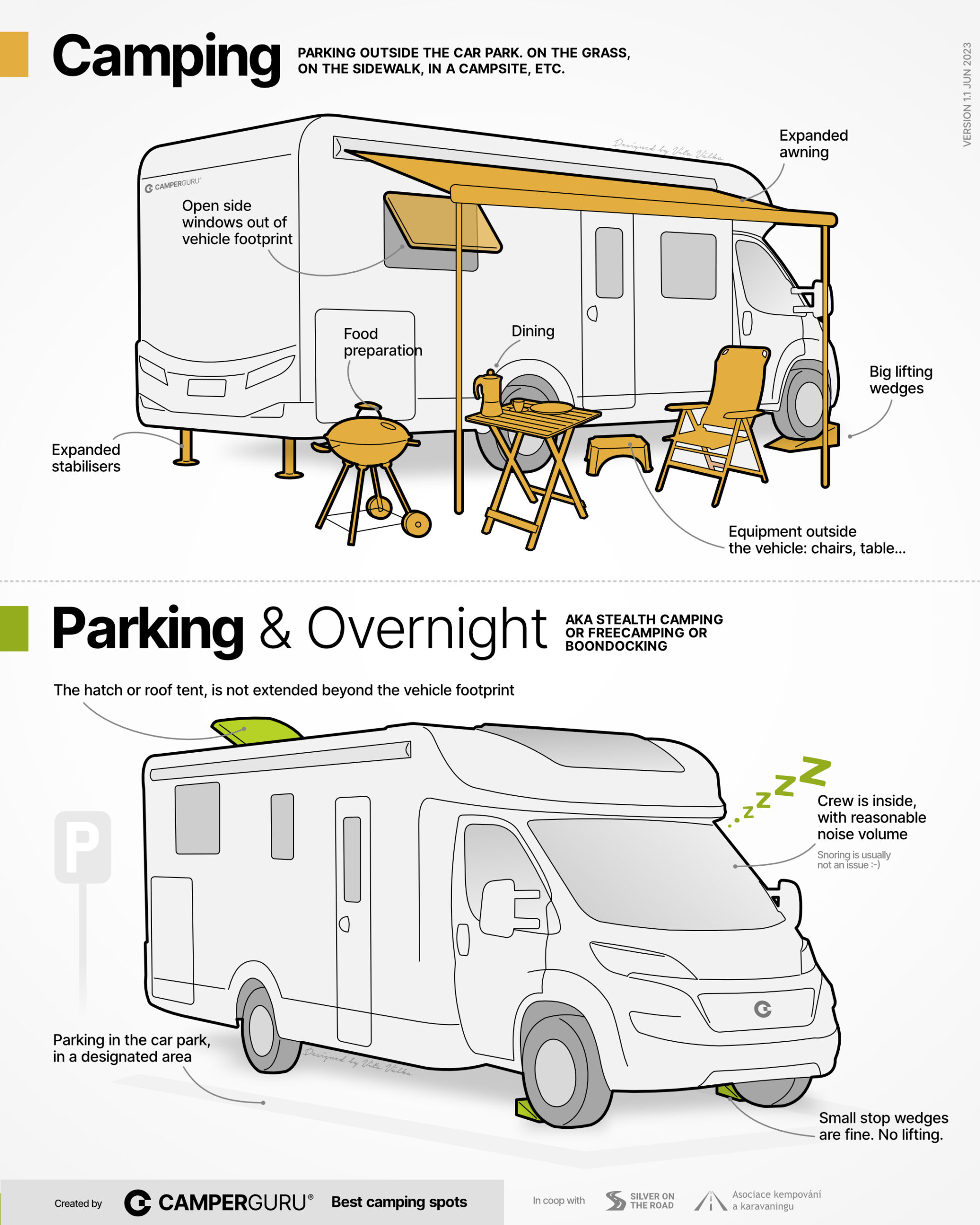 EN-camping-parking-illustration-v2-scaled.jpg