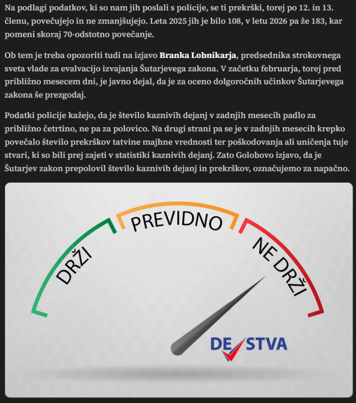 golob ne drzi.png