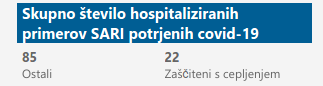 hospitalizacija.png