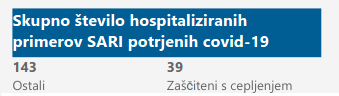 hospitalizacija.png