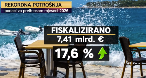 hrvaska fiskalizacija.png