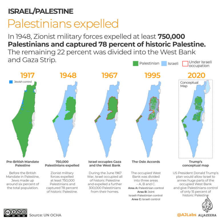 INTERACTIVE-Ethnic-cleansing.png