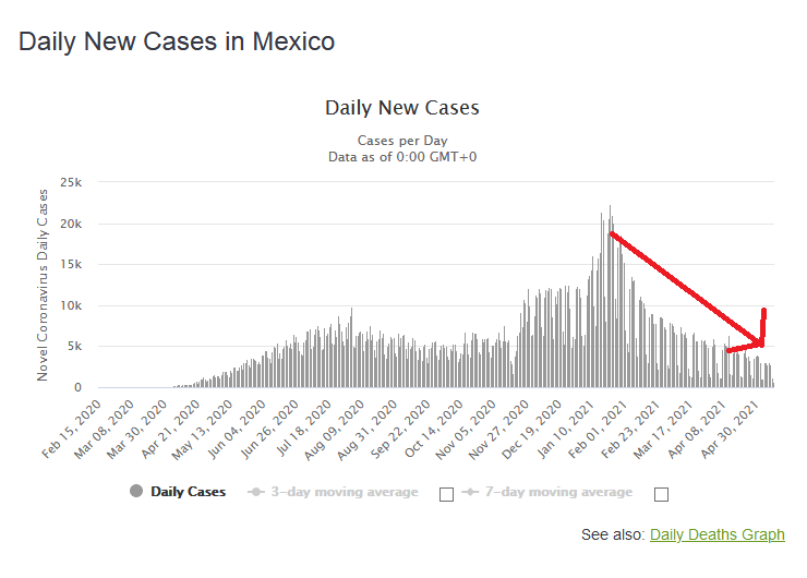 Ivermectin_Mexico_new.png