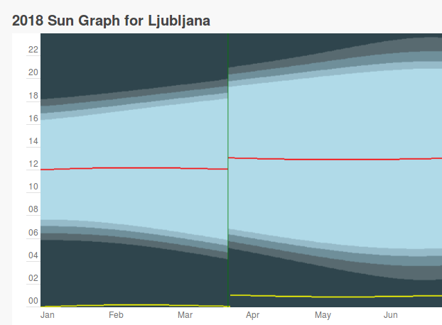 ljubljana.png