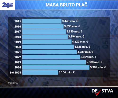 masa bruto plac.png