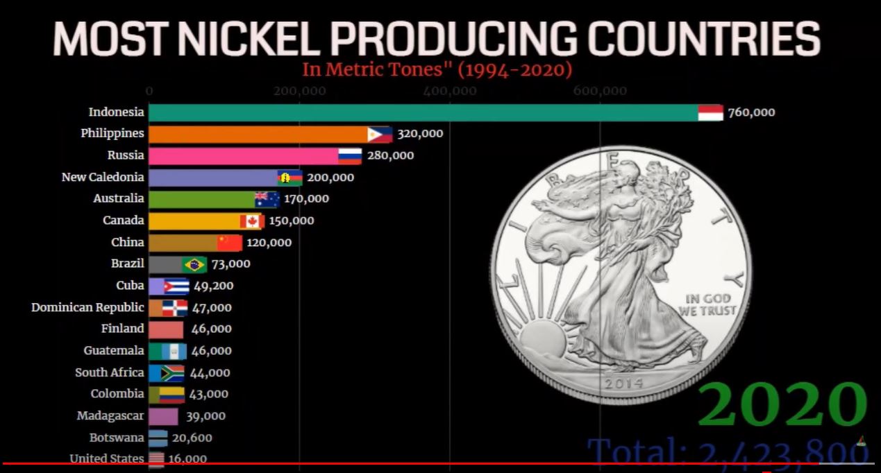 nickel.JPG