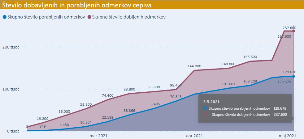 Posnetek zaslona 2021-05-04 182545.jpg