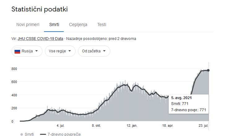 Posnetek zaslona 2021-08-06 160320.png