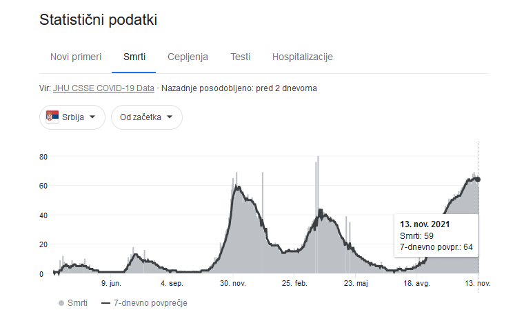 Posnetek zaslona 2021-11-14 120734.png