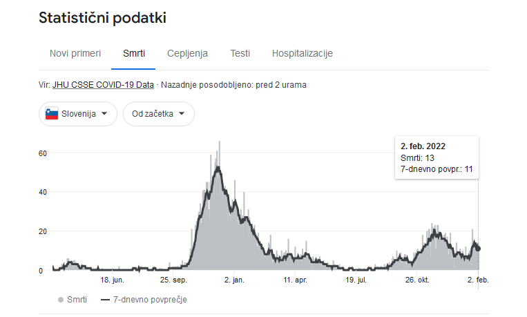 Posnetek zaslona 2022-02-03 114723.png