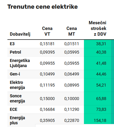 Posnetek zaslona 2022-07-08 185530.png