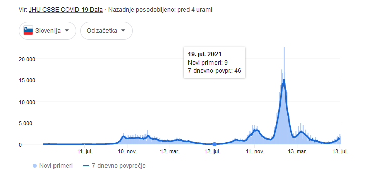 Posnetek zaslona 2022-07-15 055628.png