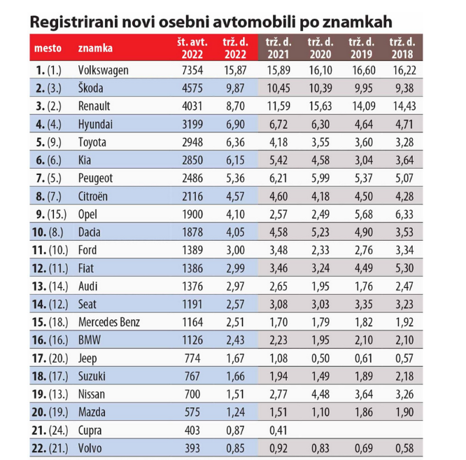 Posnetek zaslona 2023-04-30 105356.png