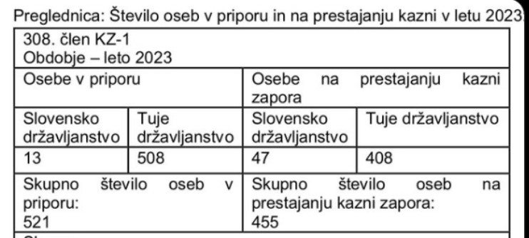 Posnetek zaslona 2023-12-28 164629.jpg