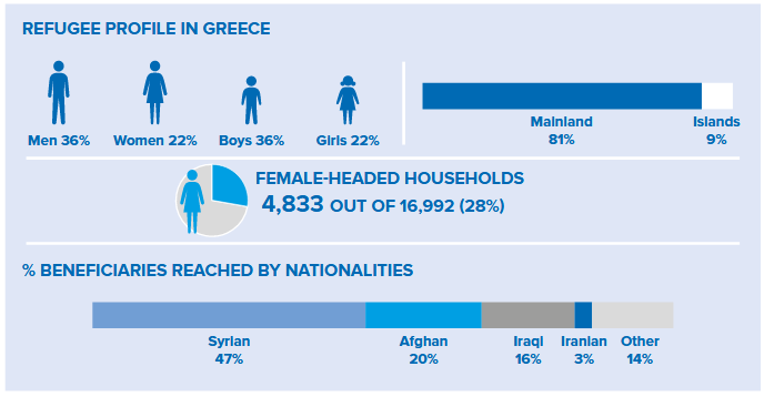 refugee_profile.png