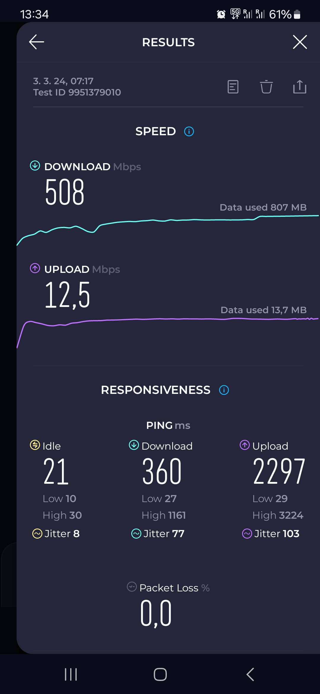 Screenshot_20240305_133411_Speedtest.jpg