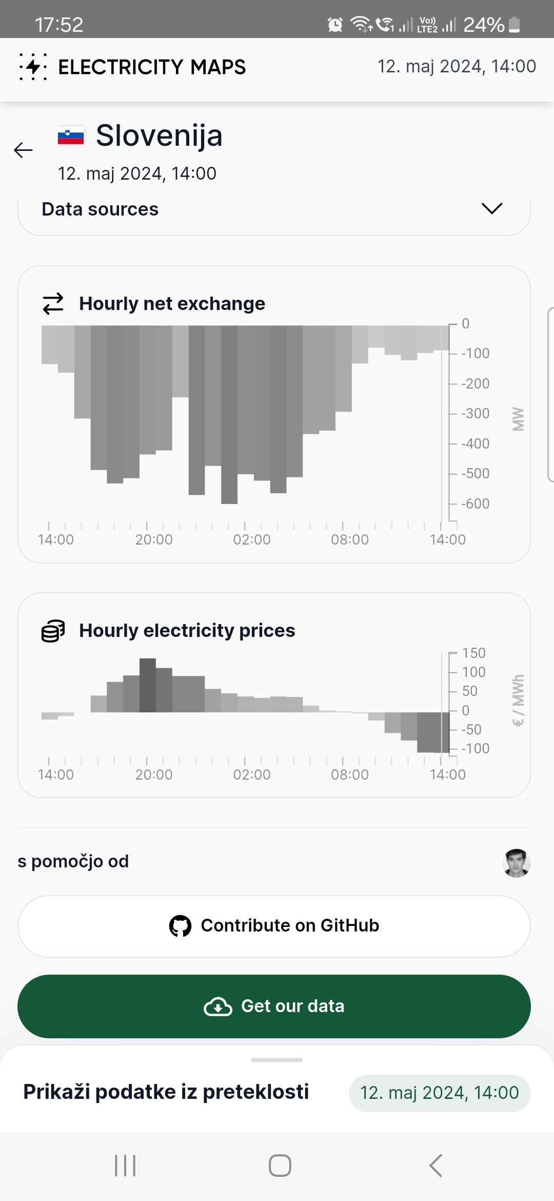 Screenshot_20240512_175206_Electricity Maps.jpg