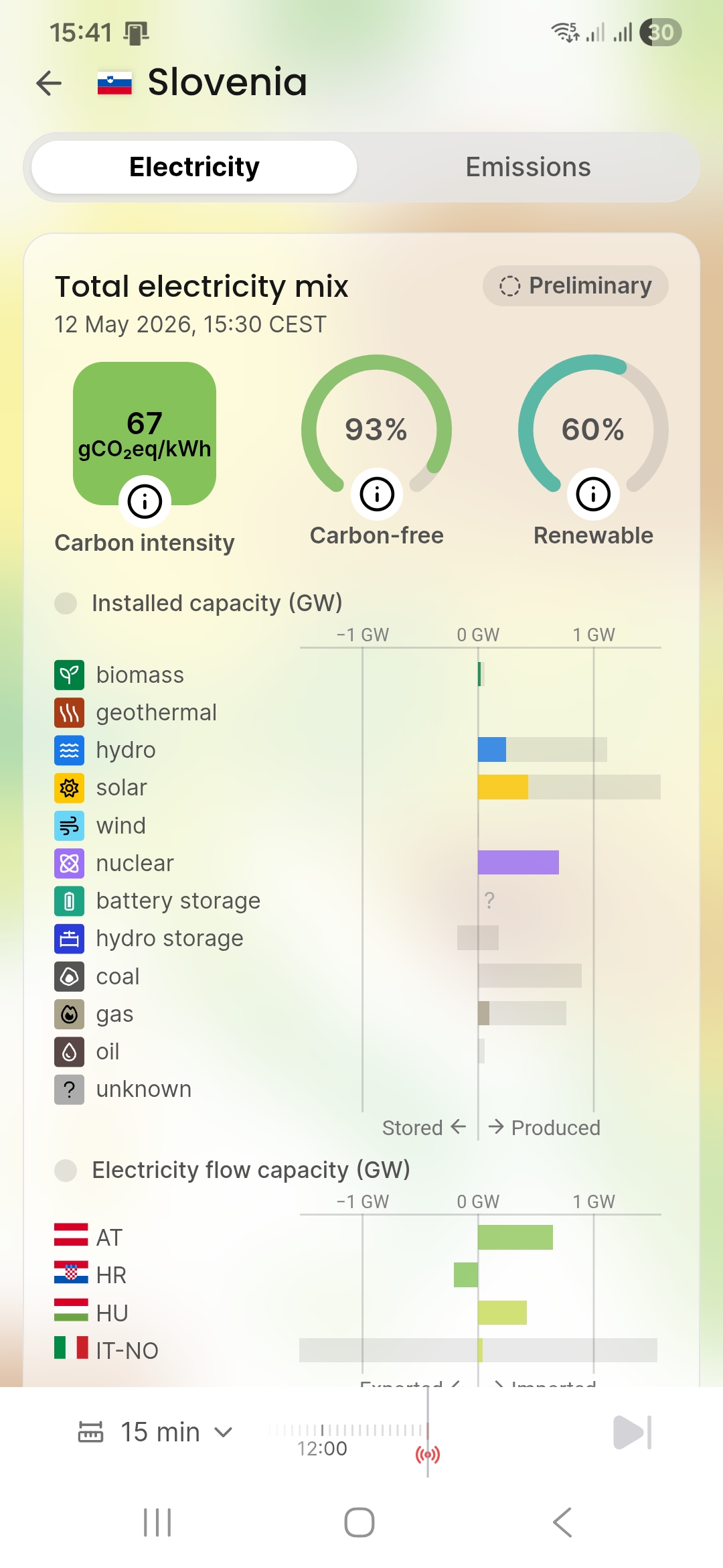 Screenshot_20260512_154147_Electricity Maps.jpg
