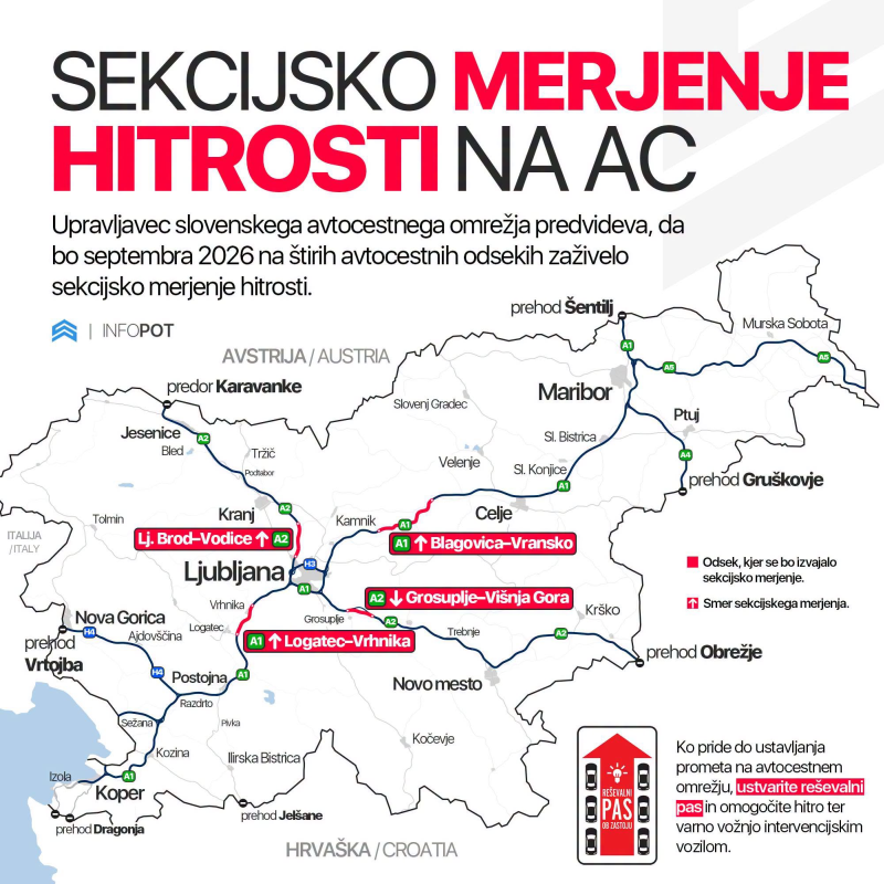 sekcijsko merjenje dars.png