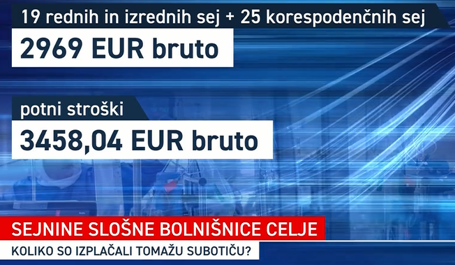 subotic potni stroski.png