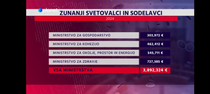 svoboda zunanji svetovalci.png