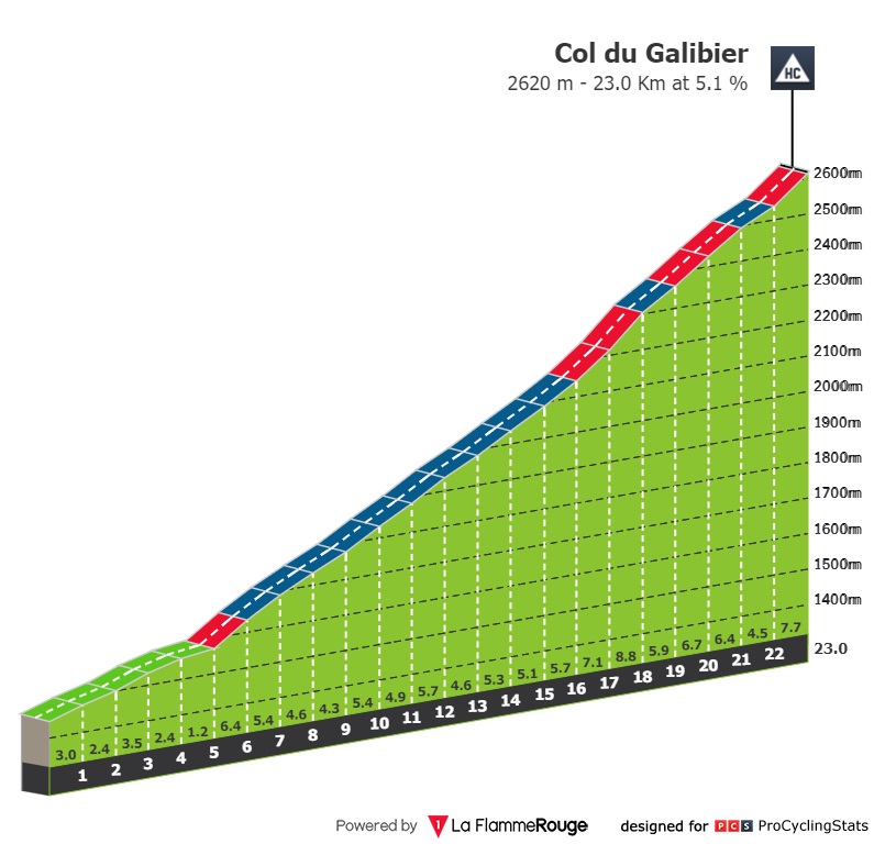 tour-de-france-2022-stage-12-climb-c58547f8d3.jpg