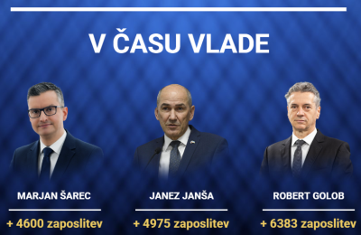 zaposlitve.png