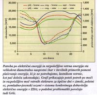 1284009-veter.jpg