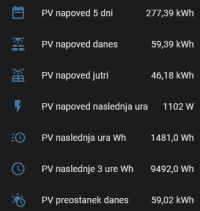 clss_napovedPV.png