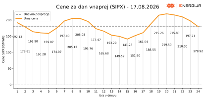 price_plot (9).png