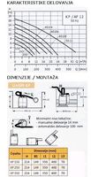 1828579-grundfos-potopna-drenana-rpalka-s-stikalom-kp-150-a1_2_1.jpg