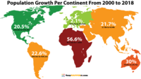 population_growth.png