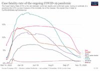 coronavirus-data-explorer.jpg