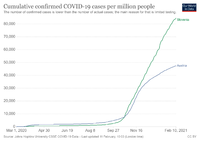 coronavirus-data-explorer (5).png