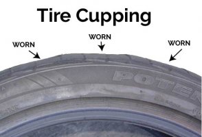 tire-cupping.jpg