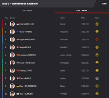 Screenshot 2024-02-22 at 10-57-36 LIVE 2024 F1 Pre-season testing - Day 2.png